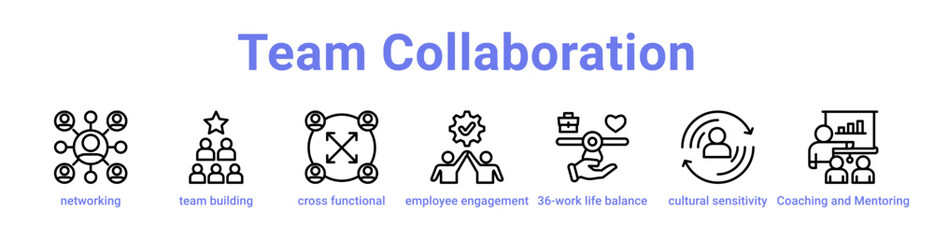 Fototapeta premium Team Collaboration Icon Banner and Collection