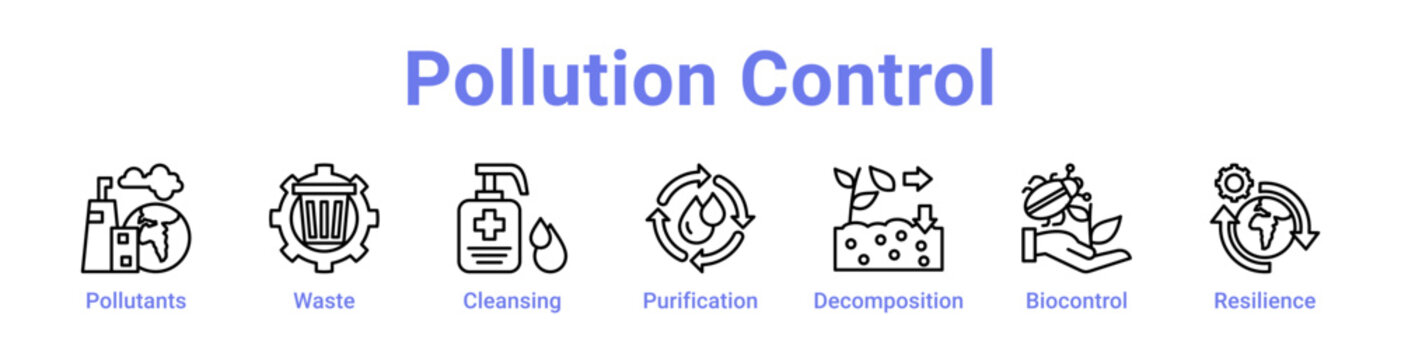 Pollution Control Icon Banner and Collection