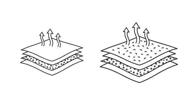 Set of two icons illustrating breathable fabric with arrows showing moisture wicking away from layered material in black and white.