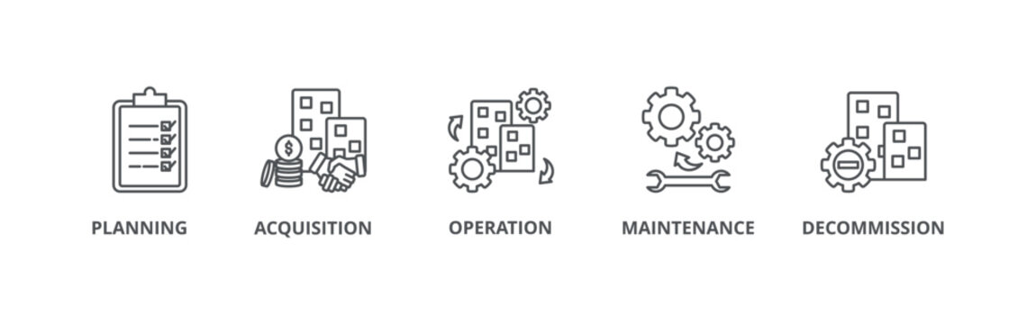 Asset life cycle banner web icon vector illustration concept