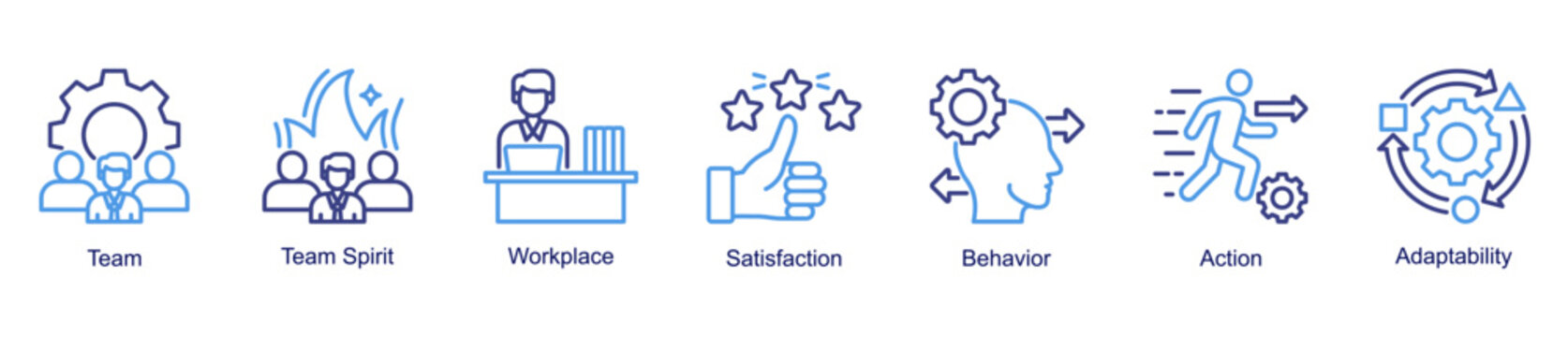 Team and workplace culture web banner icon vector illustration for organizational harmony with team spirit, behaviour, action, workplace, satisfaction, and adaptability icons.