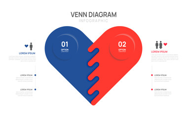 Heart shaped Venn diagram infographic template with two interlocking puzzle pieces. Business partnership, love connection, and matchmaking strategy concept.
