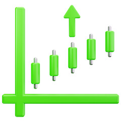 Bullish Market Uptrend Chart