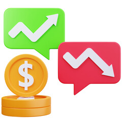 Market Trend Signal Indicators