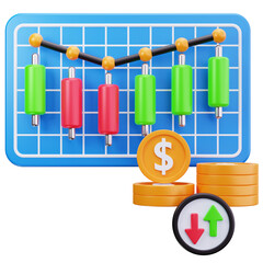 Profit Growth Market Chart