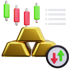 Gold Investment Trading Chart