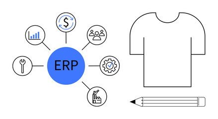 Business management, workflow design, e-commerce, production planning, textile industry, enterprise solutions. Graphic of ERP icons connected with a t-shirt outline and pencil. Business management