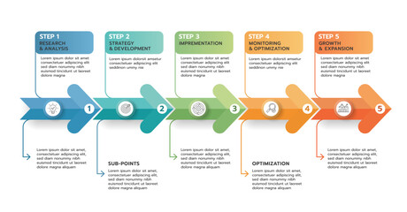 Infographic template for business. 5 Steps Modern Timeline diagram with arrow and topic, presentation vector infographic timeline.
