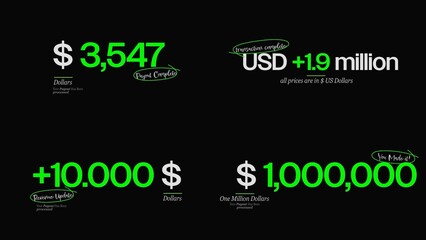 Currency Counters Text Animations | Animated money values, exchange rates & price displays for finance & banking.
