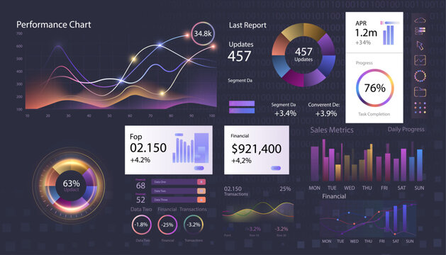 Futuristic data analytics dashboard with glowing charts, graphs, KPI cards, and gradient neon UI elements on dark background. Vector interface for business reports and apps. - Powered by Adobe