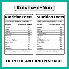 Kulcha-e-Nan Traditional Afghan Flatbread