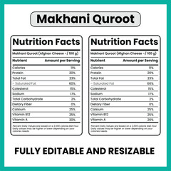 Makhani Quroot Traditional Afghan Dairy Sauce