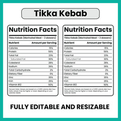 Tikka Kebab Spiced Grilled Meat Skewers