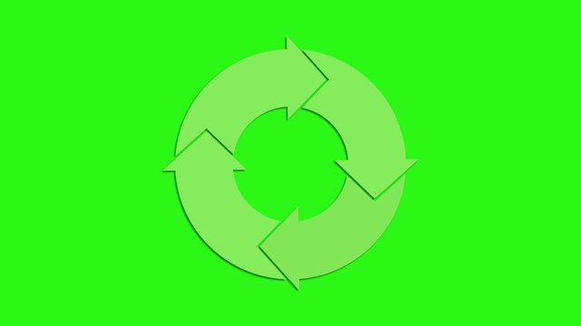 Rotating Circular Arrow Loop Animation on Green Screen