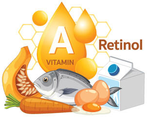 Vitamin A Retinol Sources with Fish, Eggs, Milk, and Vegetables
