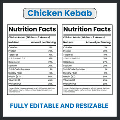 Chicken Kebab Grilled Spiced Skewers