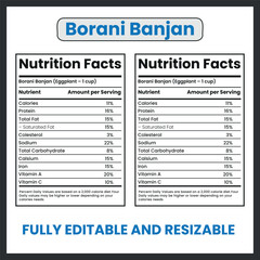 Borani Banjan Afghan Eggplant Yogurt Dish