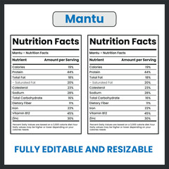 Mantu Afghan Steamed Dumplings with Meat