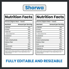 Shorwa Traditional Afghan Meat Soup
