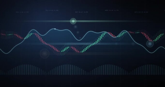 Loop Abstract Data Trading Chart Visualization