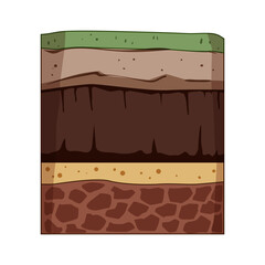 Cross section of earth layers from green grass and rich topsoil through subsoil, sandy sediment and clay down to bedrock, showing roots and soil composition for education