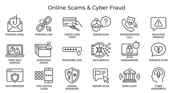 Online scams and cyber fraud line icon set with phishing, ransomware, identity theft, malware and security awareness symbols for safety education