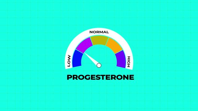 Progesterone Level Gauge Showing Normal Reading on green Grid Background hormone meter animation.