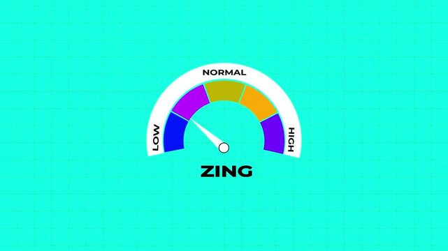 Zinc level indicator gauge with low normal and high zones on a white grid and green background meter animation.