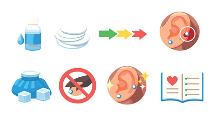 Step-by-step ear piercing care guide with essential tools and precautions