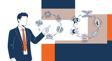 Visualization of lifecycle with presenter gesturing towards circular diagram with steps