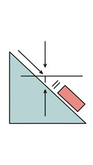 Diagram showing forces acting on a triangular prism and a block.