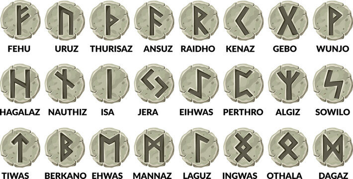 Viking runes, celtic alphabet with ancient runic signs on stone, scandinavian letters. Abc nordic font. Elements for computer games or ui graphic design. Cartoon isolated vector illustration.