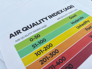 Air quality index report close up with levels of healthy and dangerous on it, environment report concept backdrop. Healthy and fresh air.