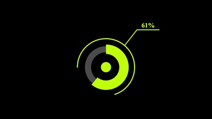 Abstract 61% circle diagram animation, 61% pie charts with business data visualization dashboard animated on black background. 4k - Powered by Adobe