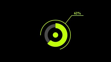 Abstract 62% circle diagram animation, 62% pie charts with business data visualization dashboard animated on black background. 4k - Powered by Adobe