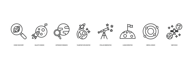 Space Science Exploration Banner Illustration with Cosmic Discovery, Galactic Mission, Astronomy Research, Planetary Exploration, Stellar Observation, Lunar Expedition and Orbital Science © masiicon