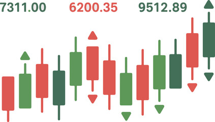 close up of a financial stock market candlestick chart with green and red bars showing price movement