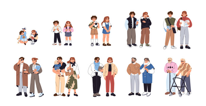 Couples from different generations set. People in romantic relationships in various ages. Family with child. Young, adult and old friends stand together. Flat isolated vector illustrations on white.