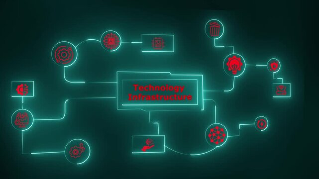 A modern technology-infrastructure design with connected system nodes, digital pipelines, automation components, and scalable architecture elements.