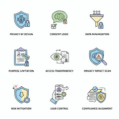 Data Protection and Privacy Measures for Secure Information Management Systems Online