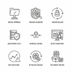 Machine Learning Model Lifecycle Management Icons for Data Science Applications
