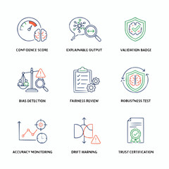 AI Model Validation Icons for Trust and Reliability in Machine Learning Systems