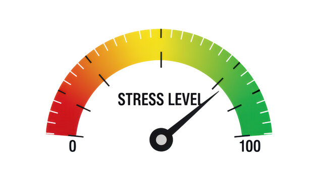Stress level meter with a needle pointing to the green high-stress zone on a colorful gradient scale from red to green, indicating a state of anxiety and pressure