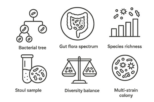 Microbial Diversity Icons. Line style icons of Microbial Diversity: bacterial family tree, gut flora spectrum, species richness