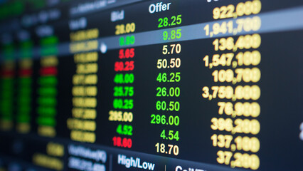 Monitoring dynamic financial market data on a digital screen, displaying real-time stock prices, bids, and offers, highlighting investment and trading opportunities in a global economy.