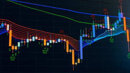 Close-up View of Dynamic Digital Display Showing Real-time Financial Market Candlestick Charts and Analytical Data