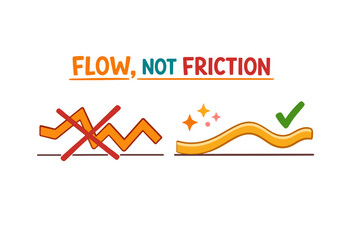 Flow not friction conceptual with smooth and erratic lines