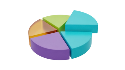 Colorful pie chart isolated PNG on transparent background, 3D render of business data visualization with different colored segments