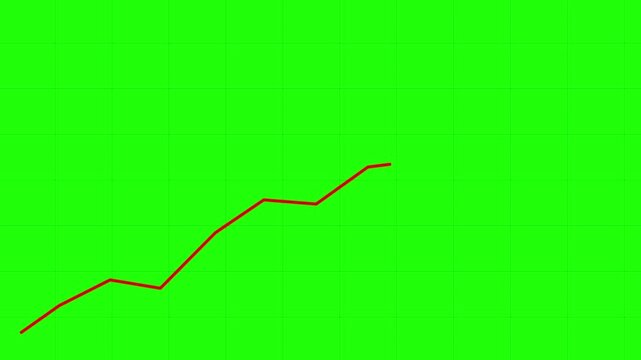 Animated growth chart in red, rising line on green screen. 4K video.
