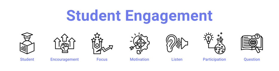 Student Engagement Icon Banner and Collection